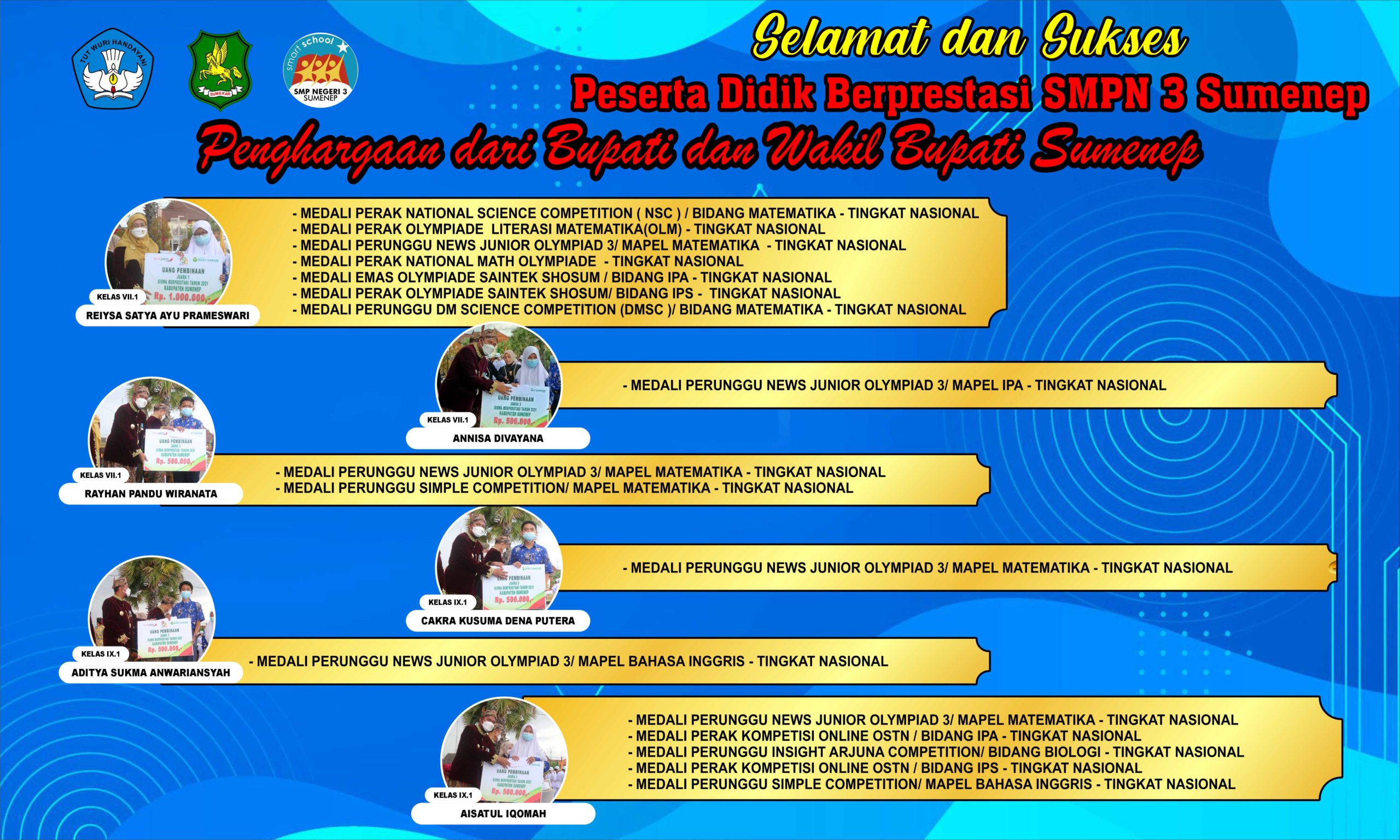 Siswa  SMPN 3 Sumenep Meraih 68 Medali Kejuaraan.